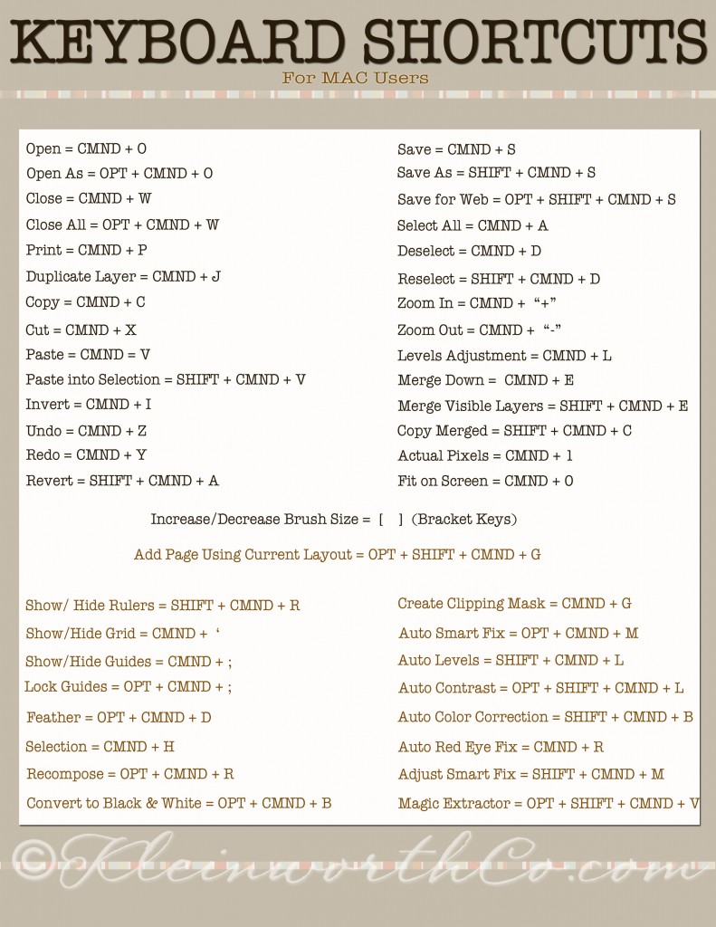 Keyboard Shortcuts For Pc Mac Kleinworth Co