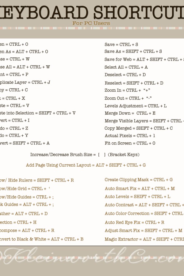 keyboard shortcut list for PC