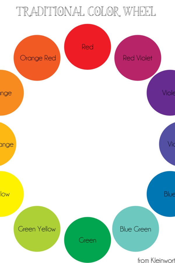 Choosing Food Photography Props, Color Wheel Printable