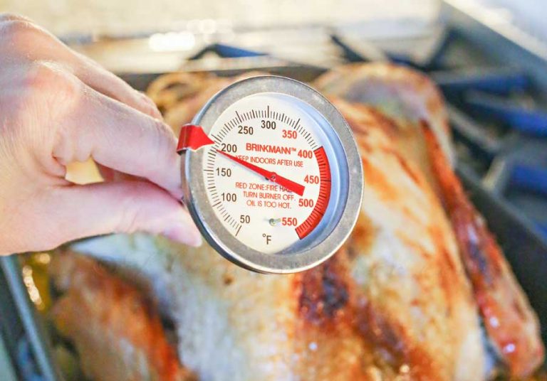 How to Roast a Turkey - Taste of the Frontier