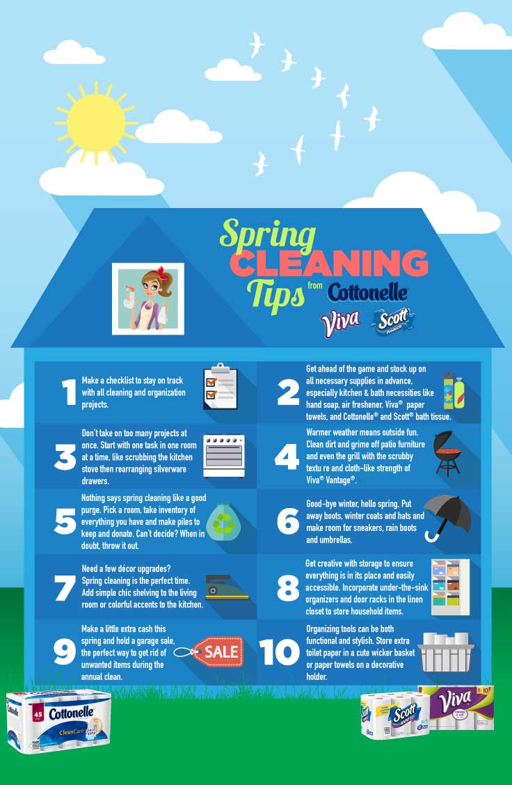 It's time to scour the house & purge the clutter. These Top 5 Must Have Spring Cleaning Items will help you get your nest sparkling clean & fresh in no time! 