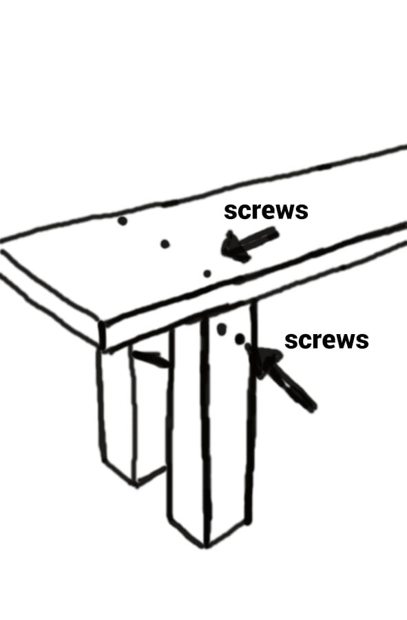 Plans for Easy DIY Benches - Outdoor Furniture