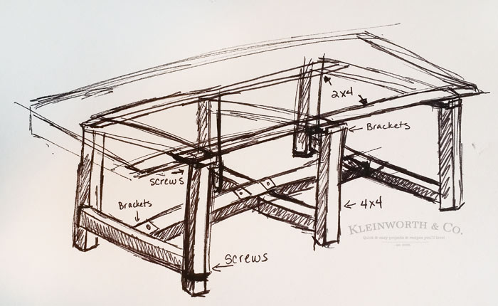 DIY Pallet Outdoor Dining Table sketch plans