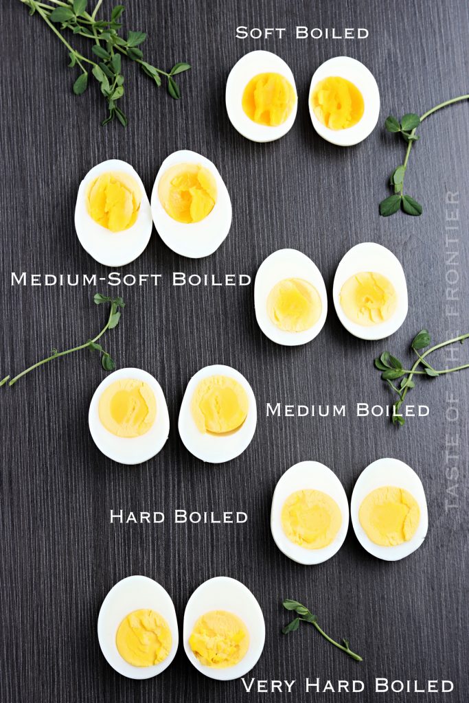 Cooking time for making Hard Boiled eggs