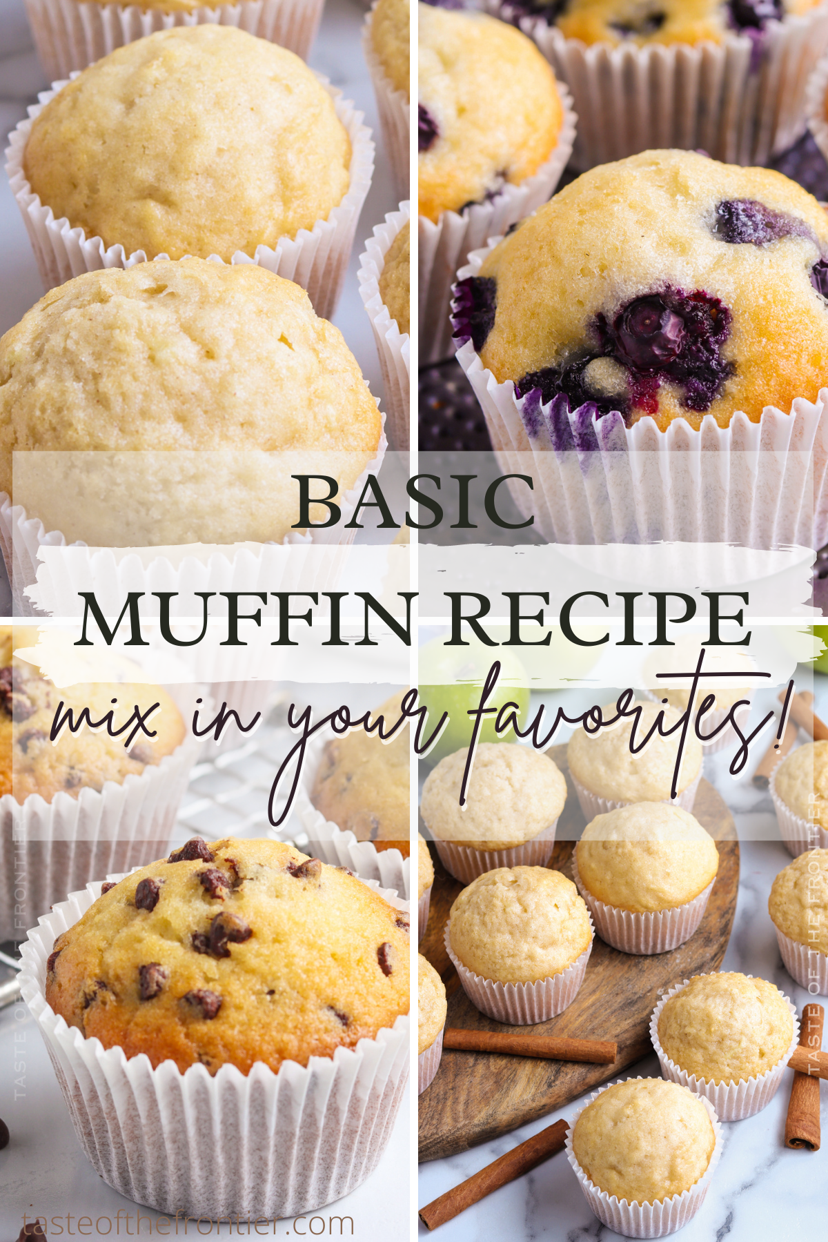 Basic Muffin Recipe